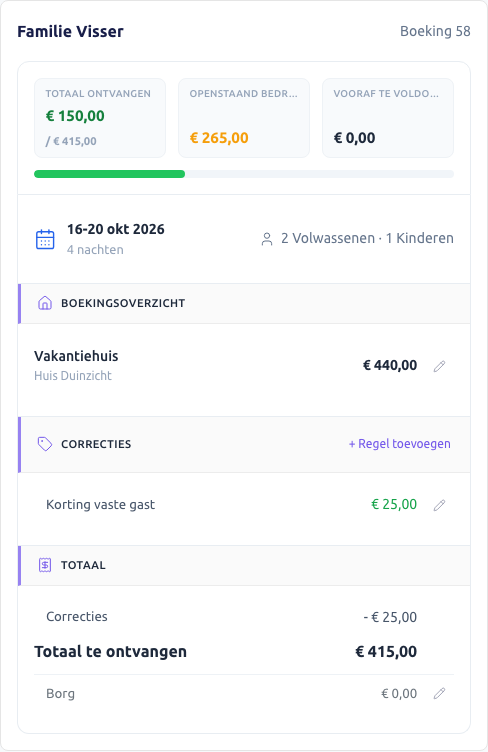Scherm: het Boekingsoverzicht van de boeking