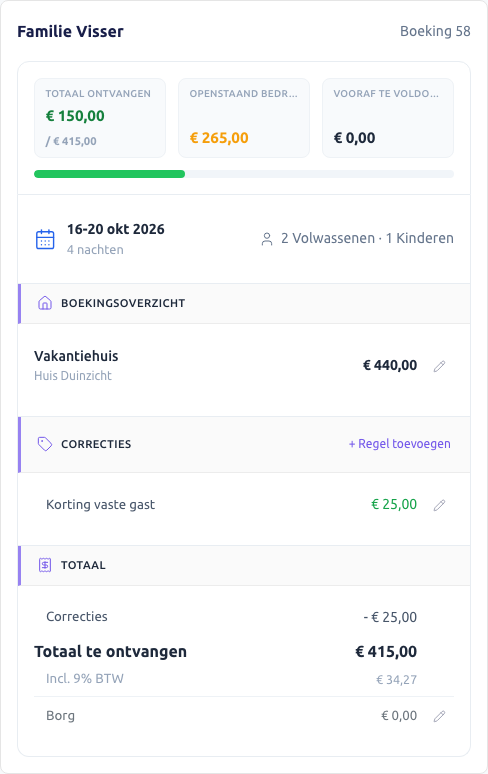Scherm: het Boekingsoverzicht met de handmatige prijs en de correctie