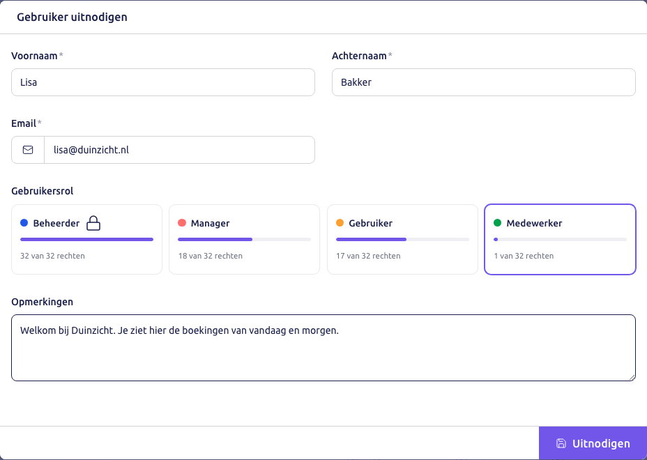 Scherm: het scherm Gebruiker uitnodigen voor Lisa Bakker als Medewerker
