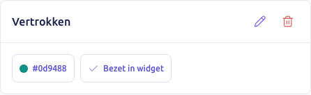 Scherm: de kaart van de status Vertrokken